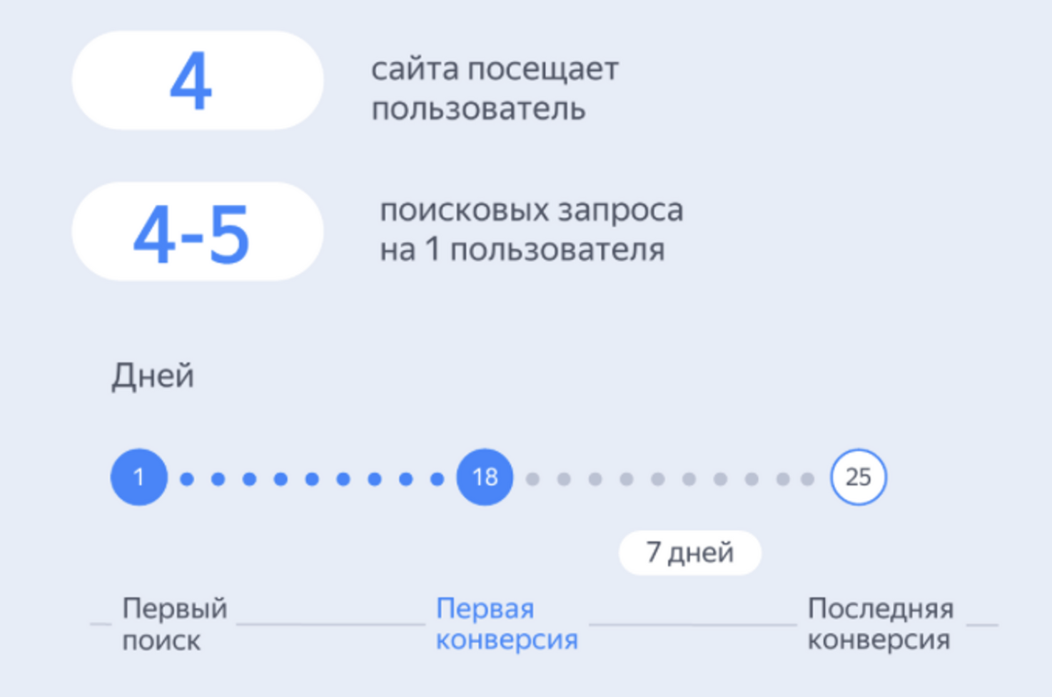 Праздники и бизнес: зачем компаниям адаптироваться к гендерным праздникам?